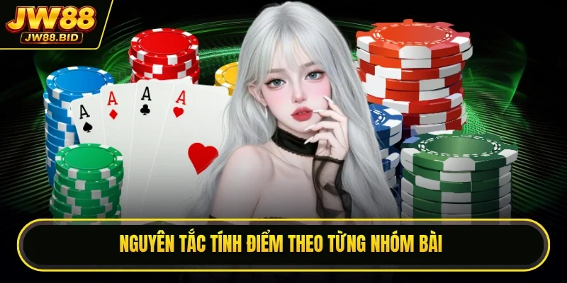 Nguyên tắc tính điểm theo từng nhóm bài Nguyên tắc tính điểm theo từng nhóm bài